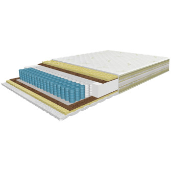 Colchón Heaven Eco (80 - 180cm)